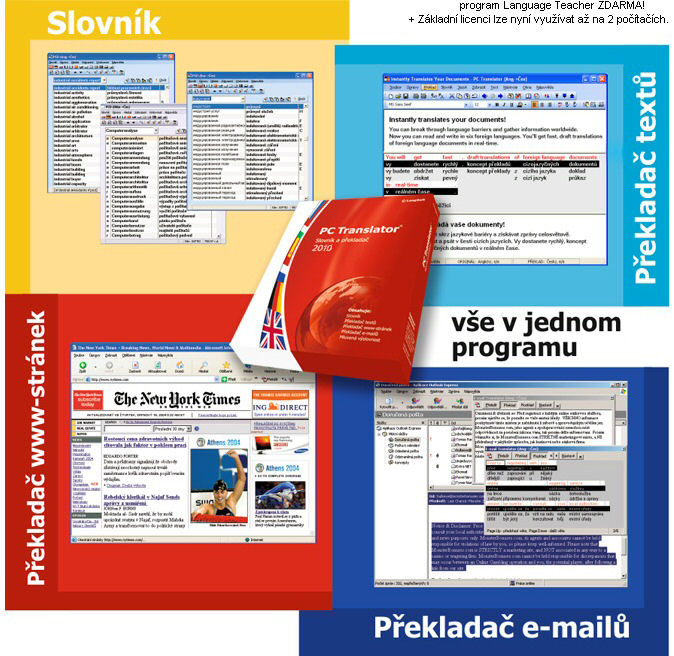 Pc Translator 2007 Sk Download